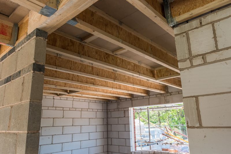 Cinder Block Repair in Forney, TX