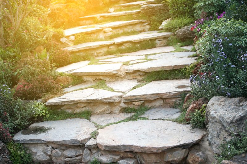 Stone Walkway Repair in Forney, TX